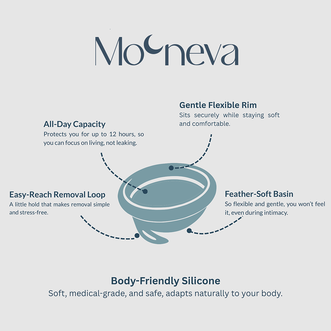 Mooneva Menstrual Disc (test5)Menstrual DiscMoonevaMoonevaSmall