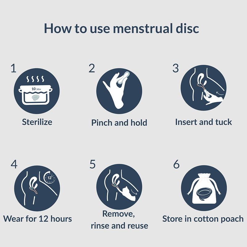 Mooneva Menstrual Disc (test5)Menstrual DiscMoonevaMoonevaSmall