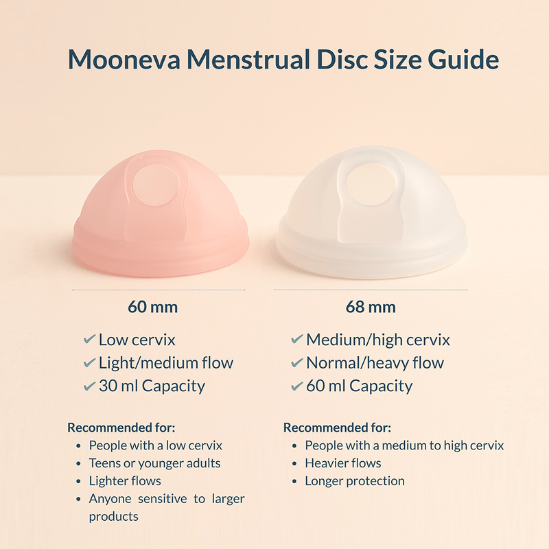 Mooneva Menstrual Disc (test5)Menstrual DiscMoonevaMoonevaSmall